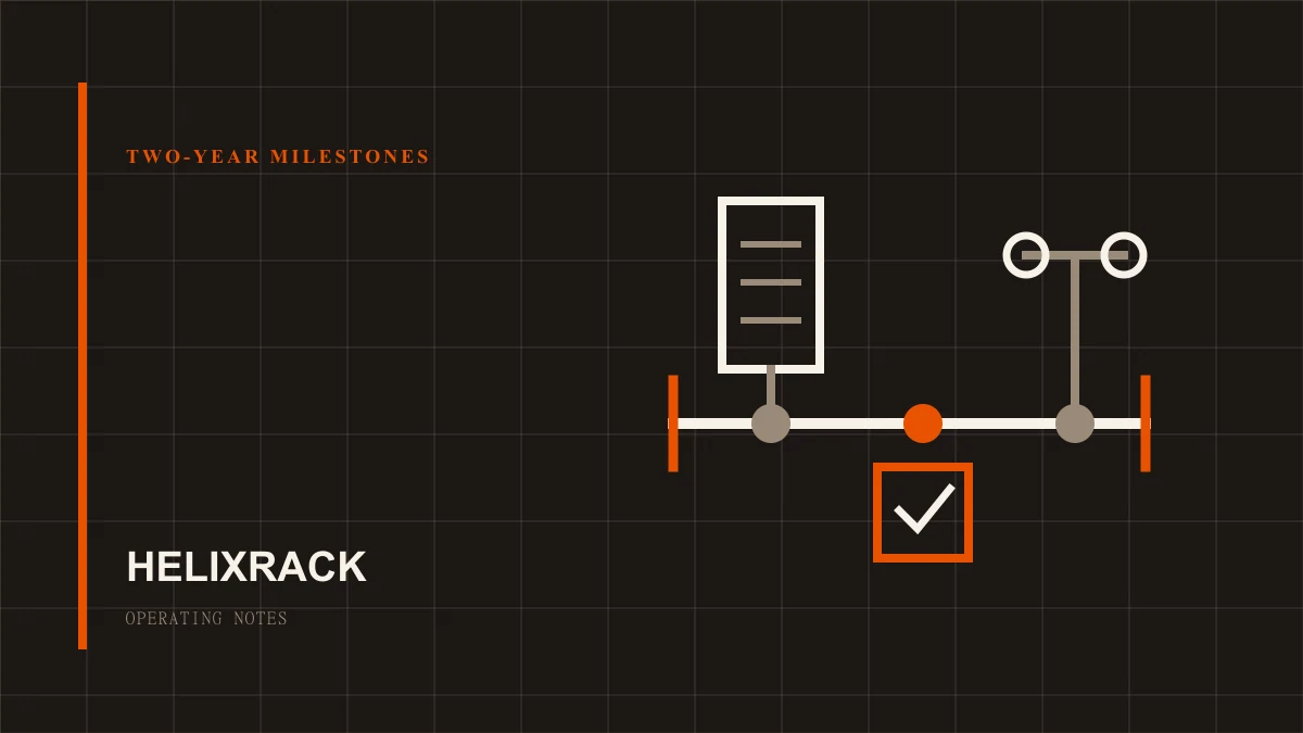 Two years of rack, operating-check, and customer-handoff milestones along one timeline.