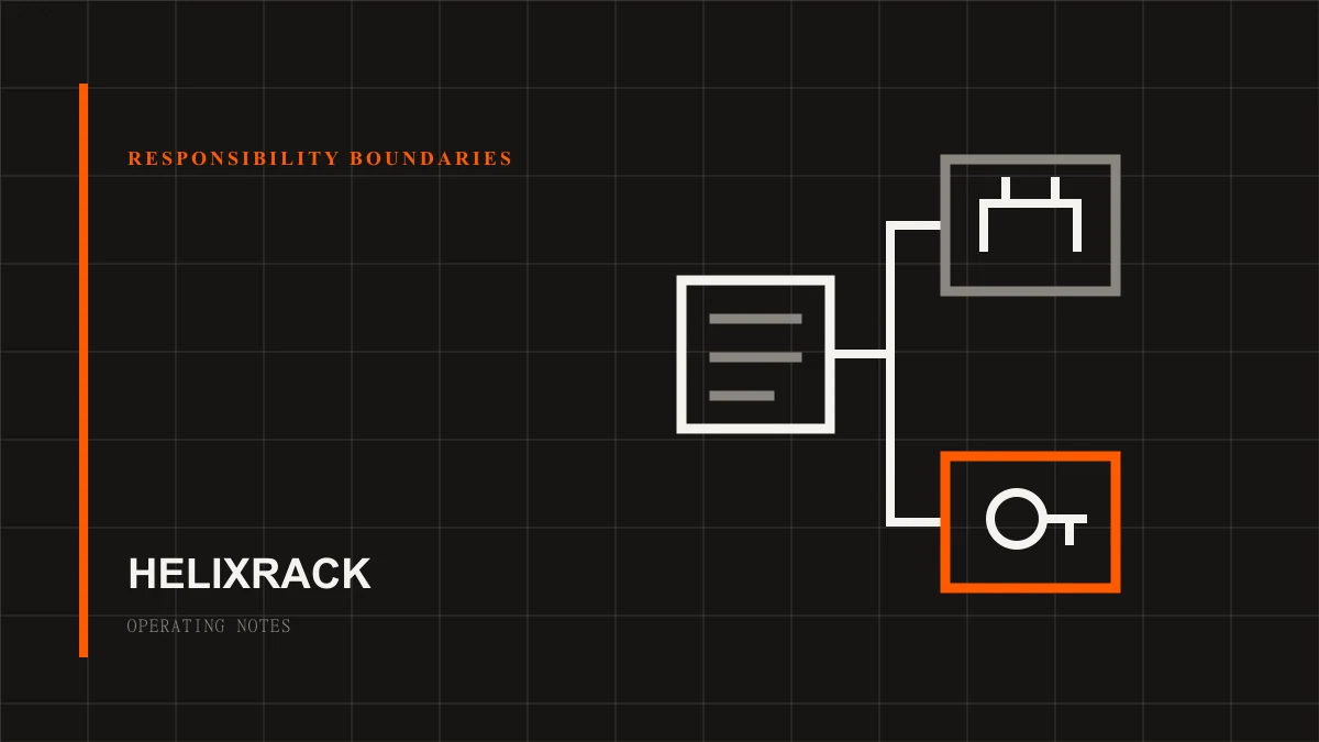 Customer-owned hardware, Helixrack facility service, and customer administration shown as separate responsibilities.